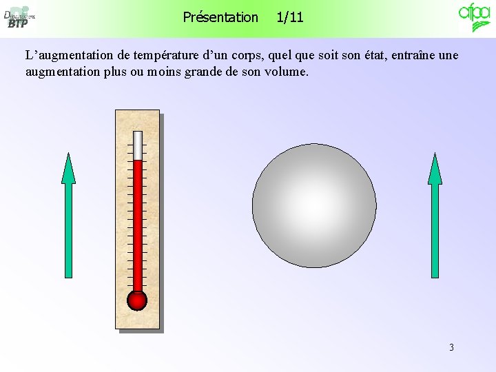 Présentation 1/11 L’augmentation de température d’un corps, quel que soit son état, entraîne une