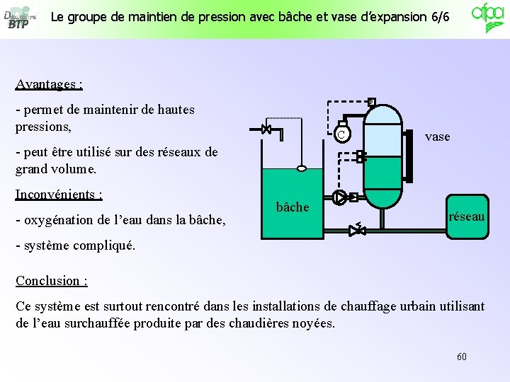 Le groupe de maintien de pression avec bâche et vase d’expansion 6/6 Avantages :