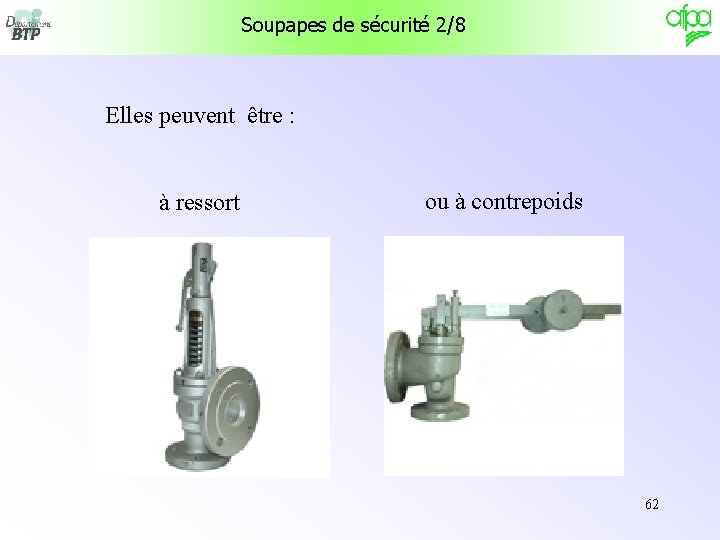 Soupapes de sécurité 2/8 Elles peuvent être : à ressort ou à contrepoids 62