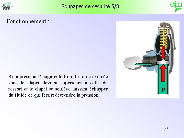 Soupapes de sécurité 5/8 Fonctionnement : Si la pression P augmente trop, la force