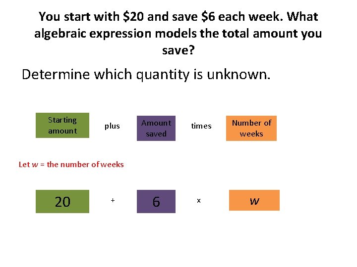 You start with $20 and save $6 each week. What algebraic expression models the