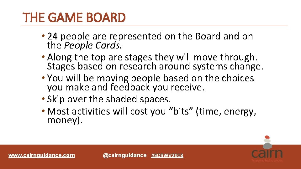 THE GAME BOARD • 24 people are represented on the Board and on the