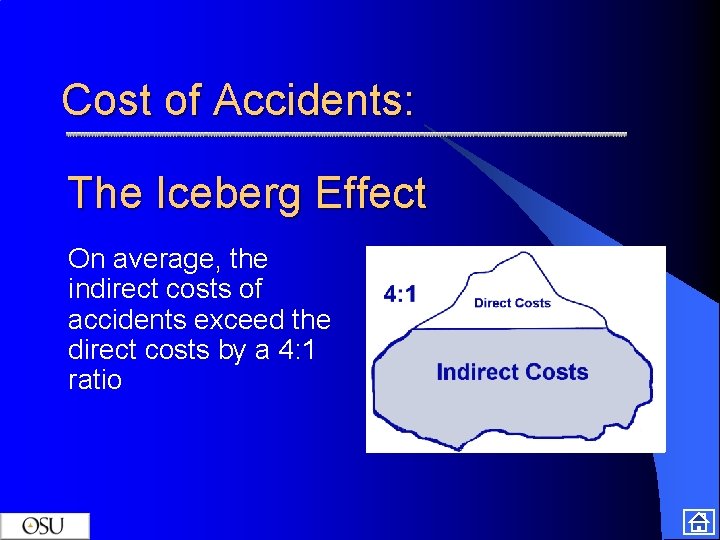 Cost of Accidents: The Iceberg Effect On average, the indirect costs of accidents exceed