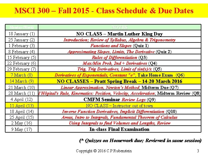 MSCI 300 – Fall 2015 - Class Schedule & Due Dates Monday (Week) NOTES