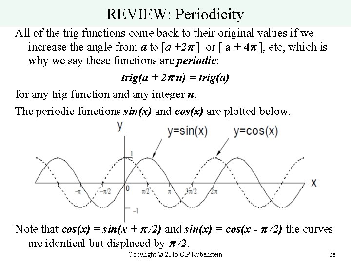 REVIEW: Periodicity All of the trig functions come back to their original values if