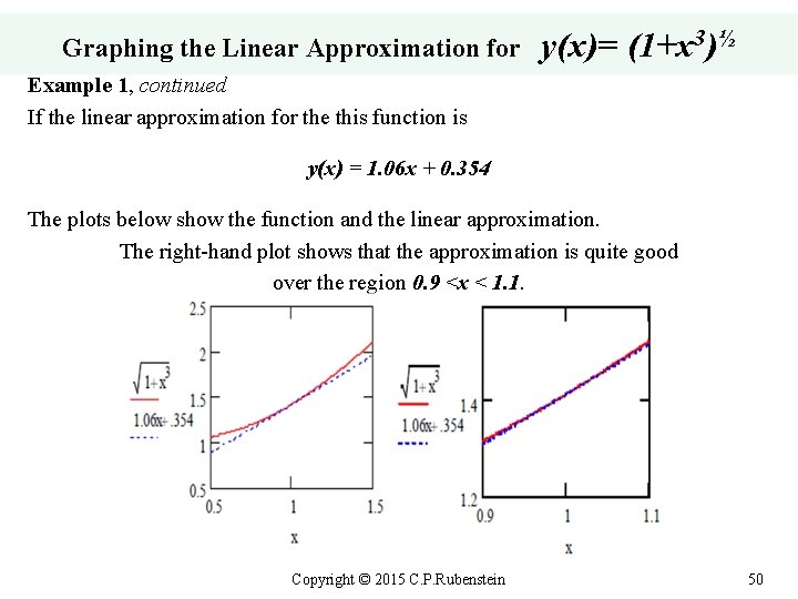 Graphing the Linear Approximation for y(x)= (1+x 3)½ Example 1, continued If the linear