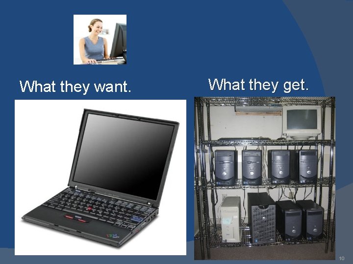 What they want. What they get. 10 