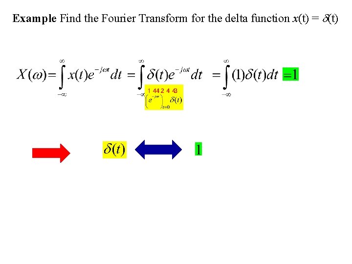 Example Find the Fourier Transform for the delta function x(t) = d(t) 