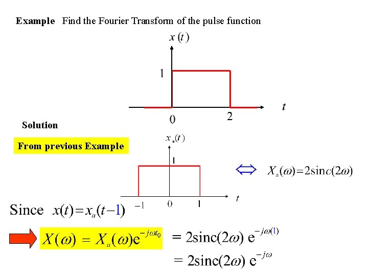 Example Find the Fourier Transform of the pulse function Solution From previous Example 