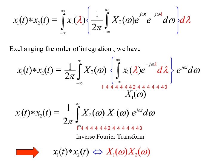 Exchanging the order of integration , we have 