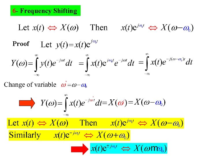 6 - Frequency Shifting Proof 