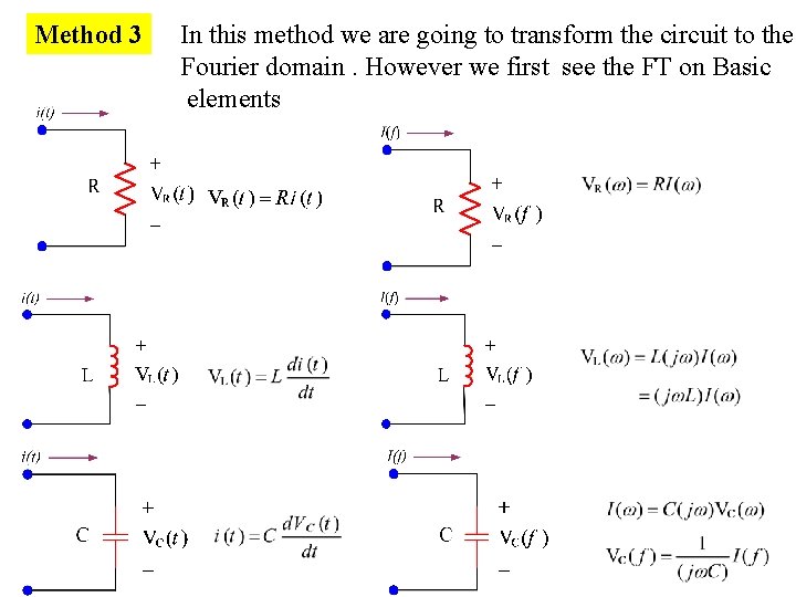 Method 3 In this method we are going to transform the circuit to the