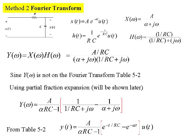 Method 2 Fourier Transform Sine Y(w) is not on the Fourier Transform Table 5