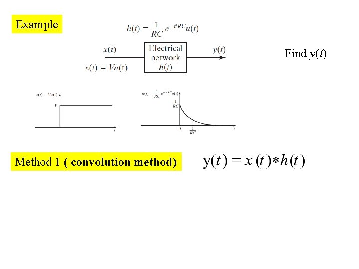 Example Find y(t) Method 1 ( convolution method) 