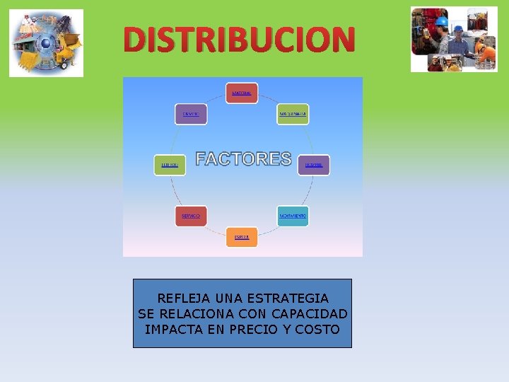 DISTRIBUCION REFLEJA UNA ESTRATEGIA SE RELACIONA CON CAPACIDAD IMPACTA EN PRECIO Y COSTO 