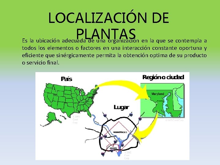 LOCALIZACIÓN DE PLANTAS Es la ubicación adecuada de una organización en la que se