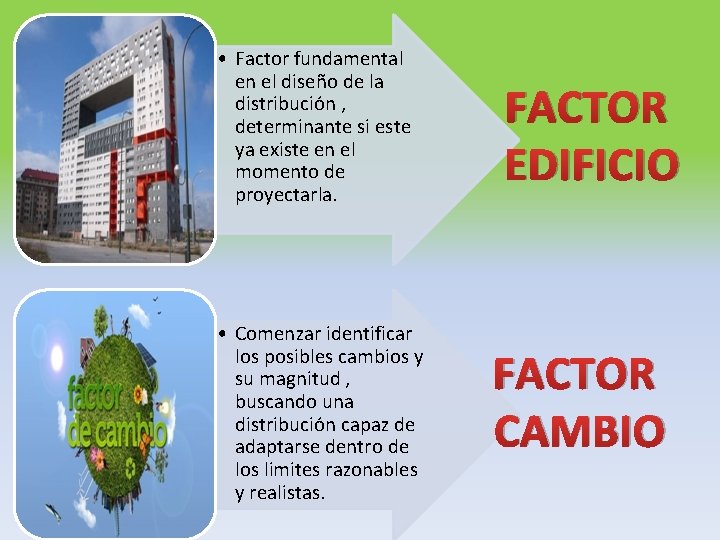  • Factor fundamental en el diseño de la distribución , determinante si este