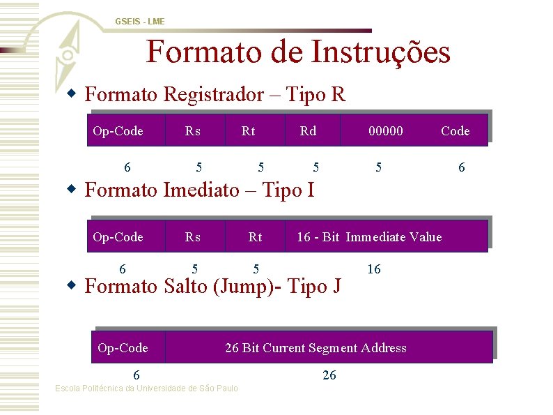 GSEIS - LME Formato de Instruções Formato Registrador – Tipo R Op-Code Rs Rt