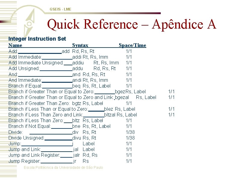 GSEIS - LME Quick Reference – Apêndice A Integer Instruction Set Name Syntax Space/Time
