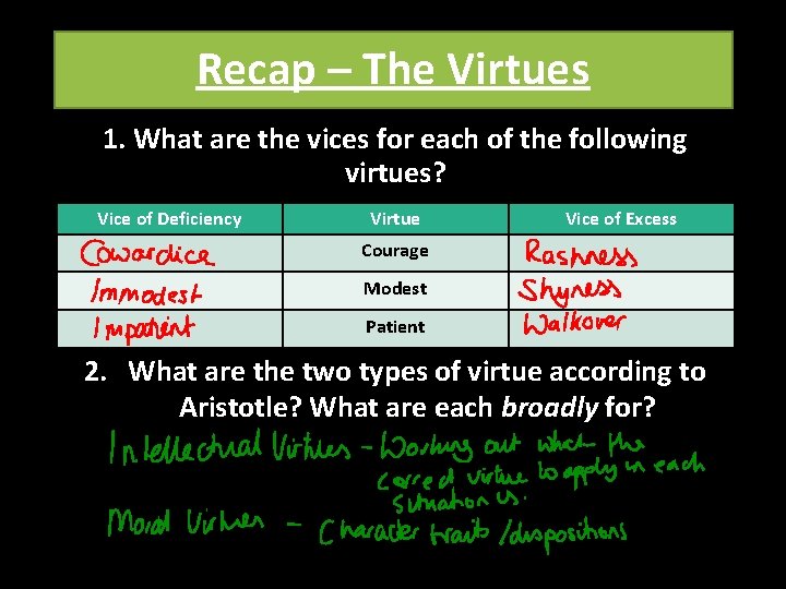 Recap – The Virtues 1. What are the vices for each of the following