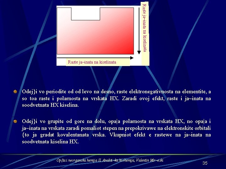 Raste ja~inata na kiselinata Odej}i vo periodite od od levo na desno, raste elektronegativnosta