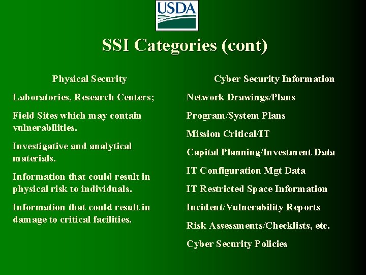 SSI Categories (cont) Physical Security Cyber Security Information Laboratories, Research Centers; Network Drawings/Plans Field SSI Categories (cont) Physical Security Cyber Security Information Laboratories, Research Centers; Network Drawings/Plans Field