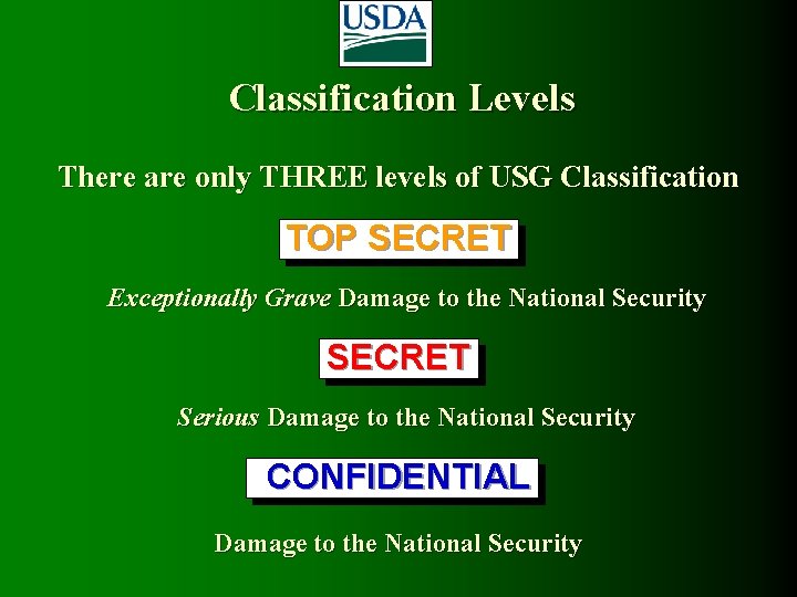 Classification Levels There are only THREE levels of USG Classification TOP SECRET Exceptionally Grave