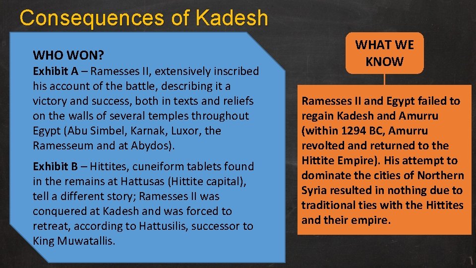 Consequences of Kadesh WHO WON? Exhibit A – Ramesses II, extensively inscribed his account