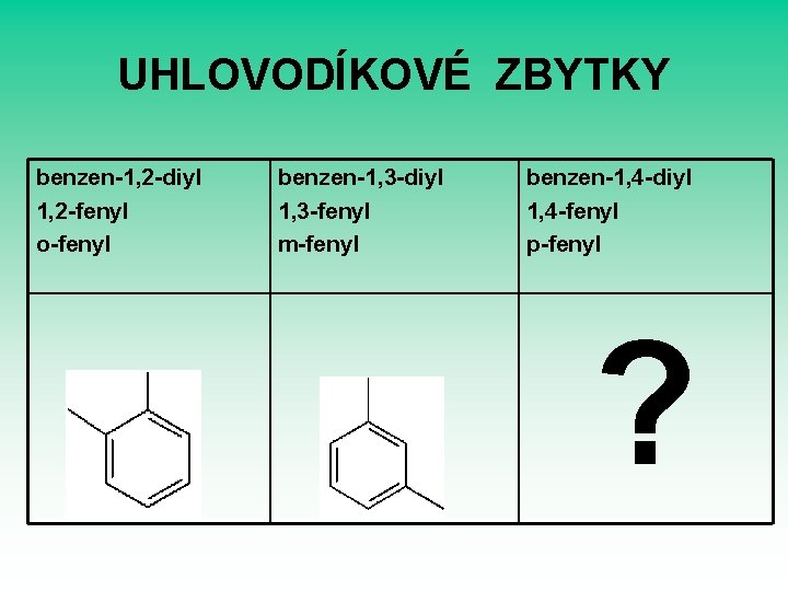 UHLOVODÍKOVÉ ZBYTKY benzen-1, 2 -diyl 1, 2 -fenyl o-fenyl benzen-1, 3 -diyl 1, 3