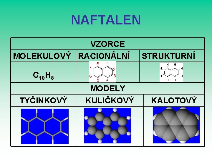 NAFTALEN VZORCE MOLEKULOVÝ RACIONÁLNÍ STRUKTURNÍ C 10 H 8 TYČINKOVÝ MODELY KULIČKOVÝ KALOTOVÝ 