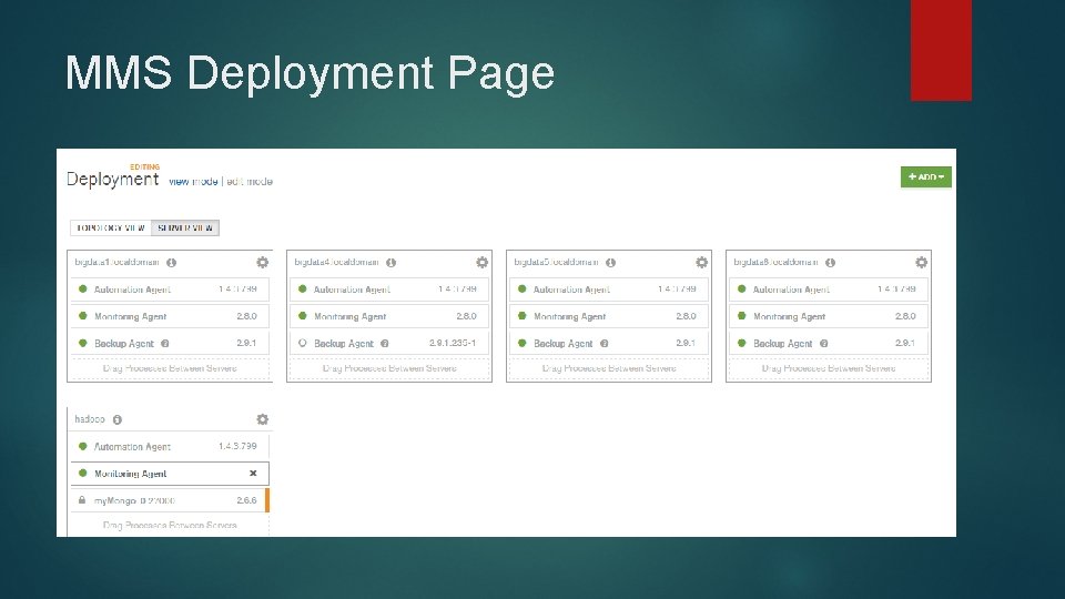 MMS Deployment Page 