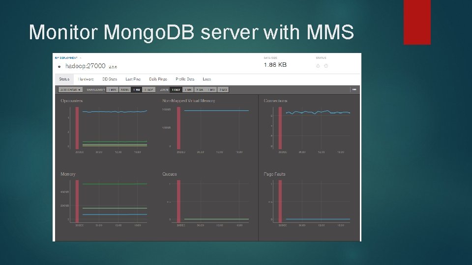 Monitor Mongo. DB server with MMS Monitor Mongo. DB server with MMS