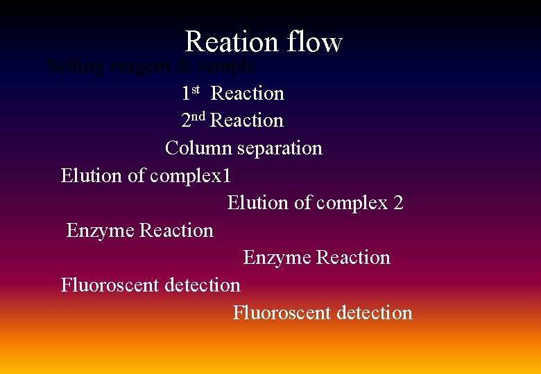 Reation flow Setting reagent & sample 1 st Reaction 2 nd Reaction Column separation