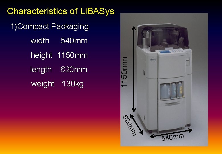 Characteristics of Li. BASys 1)Compact Packaging height 1150 mm length 620 mm 　　　　weight　 130