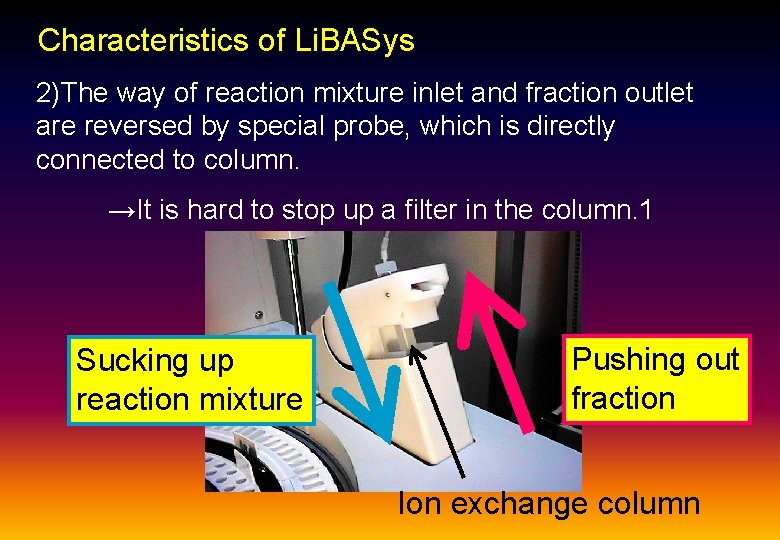 Characteristics of Li. BASys 2)The way of reaction mixture inlet and fraction outlet are
