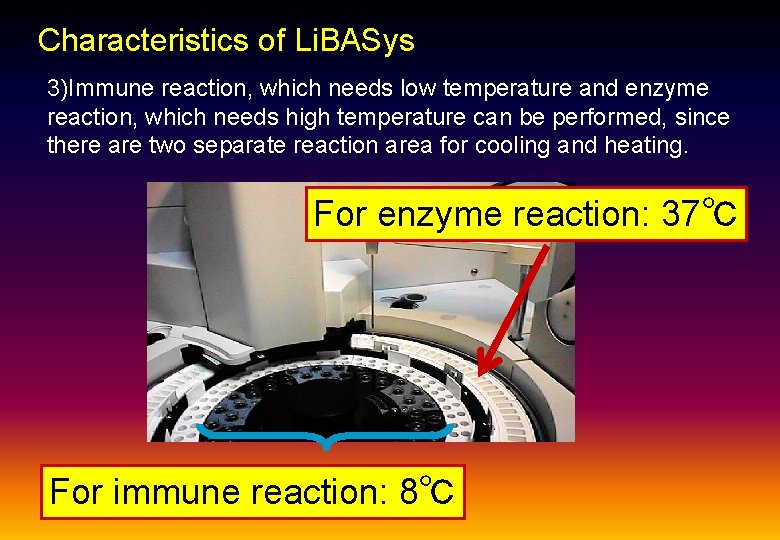 Characteristics of Li. BASys 3)Immune reaction, which needs low temperature and enzyme reaction, which