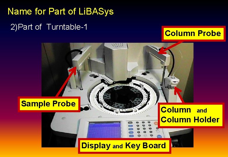 Name for Part of Li. BASys 2)Part of Turntable-1 Sample Probe Column　and Column Holder