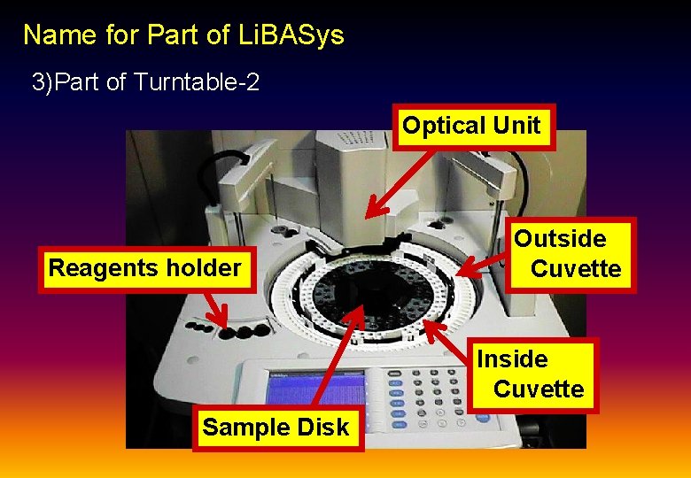 Name for Part of Li. BASys 3)Part of Turntable-2 Optical Unit Reagents holder Outside