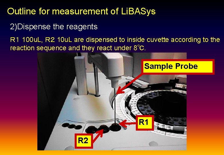 Outline for measurement of Li. BASys 2)Dispense the reagents　　 Ｒ１ 100 u. L, Ｒ２