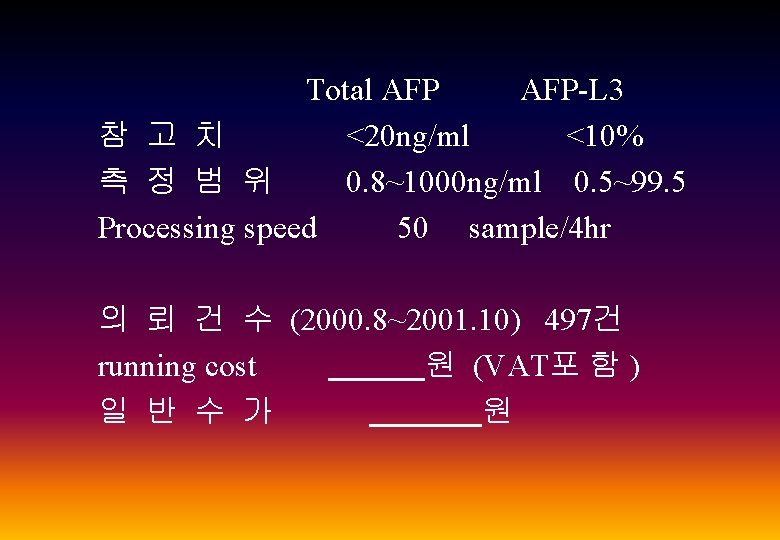 Total AFP-L 3 참 고 치 <20 ng/ml <10% 측 정 범 위 0.