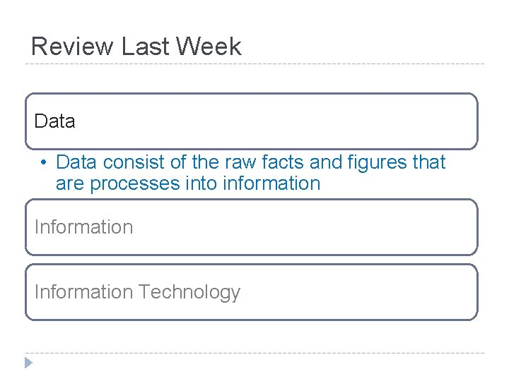 Review Last Week Data • Data consist of the raw facts and figures that