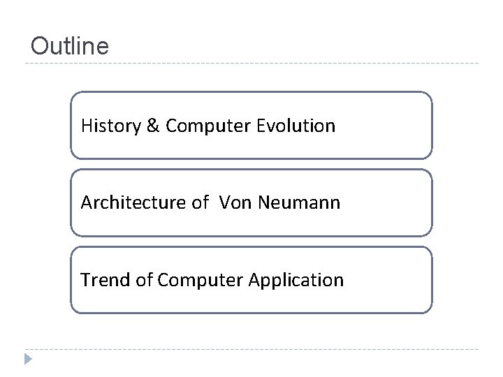 Outline History & Computer Evolution Architecture of Von Neumann Trend of Computer Application 