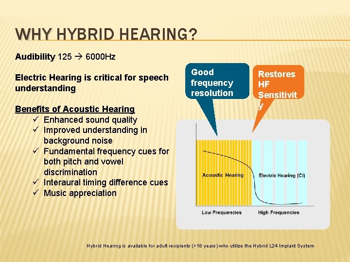 WHY HYBRID HEARING? Audibility 125 6000 Hz Electric Hearing is critical for speech understanding