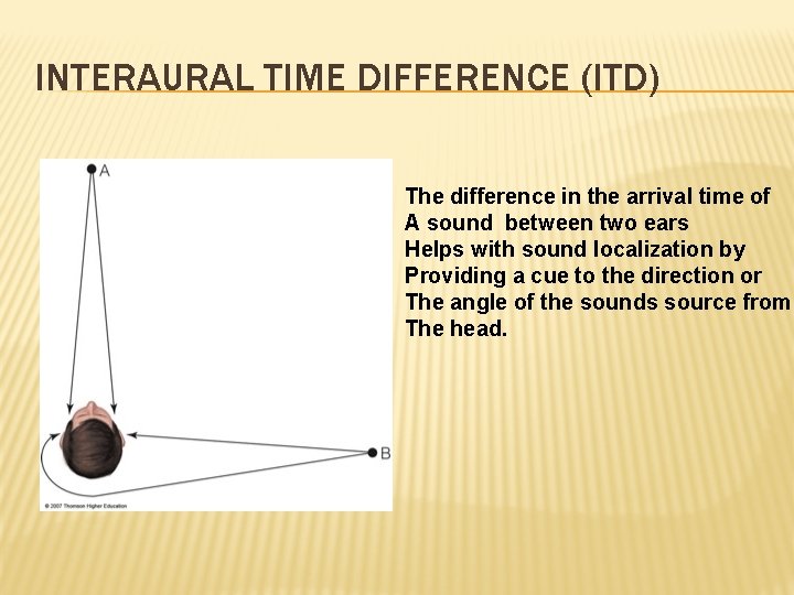 INTERAURAL TIME DIFFERENCE (ITD) The difference in the arrival time of A sound between