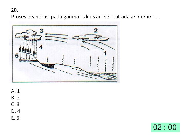 20. Proses evaporasi pada gambar siklus air berikut adalah nomor. . A. 1 B.