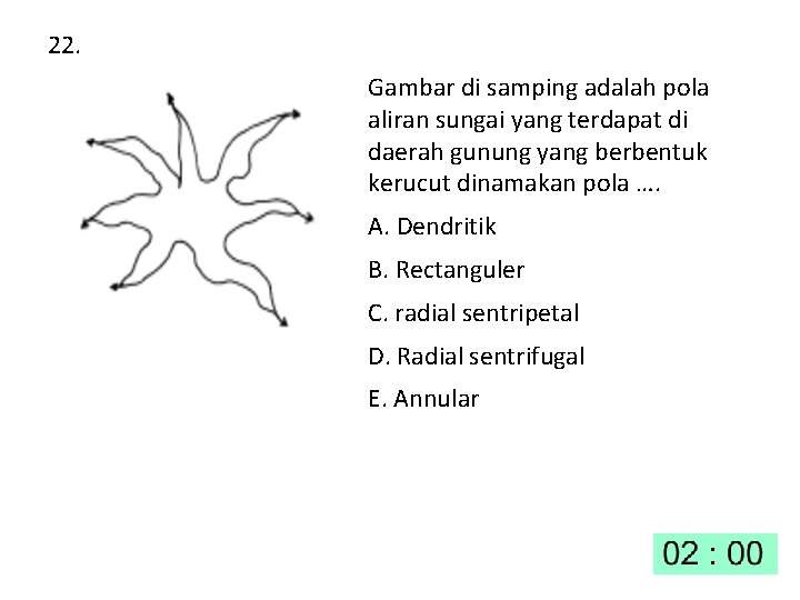 22. Gambar di samping adalah pola aliran sungai yang terdapat di daerah gunung yang