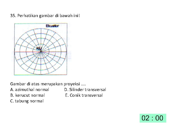 35. Perhatikan gambar di bawah ini! Gambar di atas merupakan proyeksi. . A. azimuthal