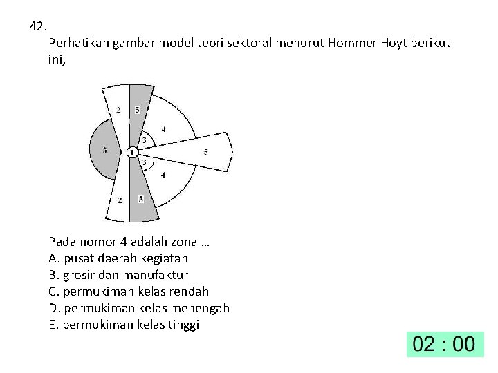 42. Perhatikan gambar model teori sektoral menurut Hommer Hoyt berikut ini, Pada nomor 4