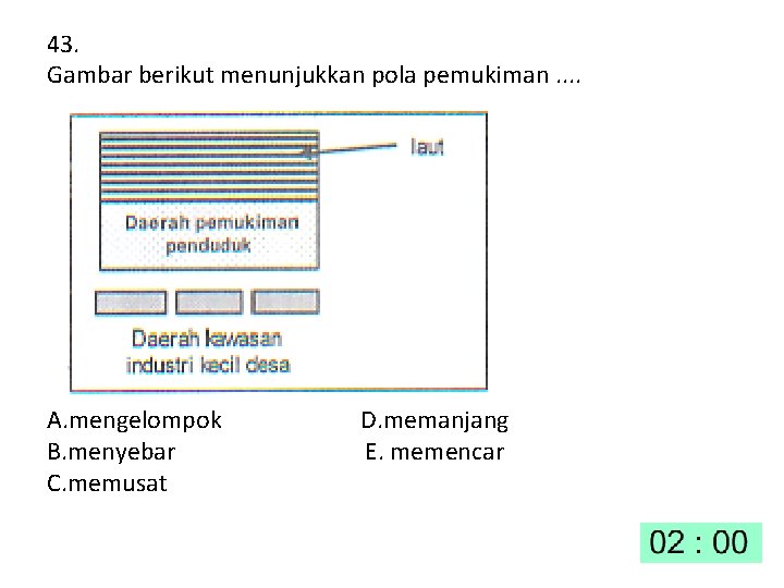 43. Gambar berikut menunjukkan pola pemukiman. . A. mengelompok D. memanjang B. menyebar E.