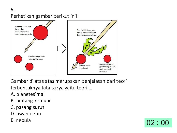 6. Perhatikan gambar berikut ini! Gambar di atas merupakan penjelasan dari teori terbentuknya tata